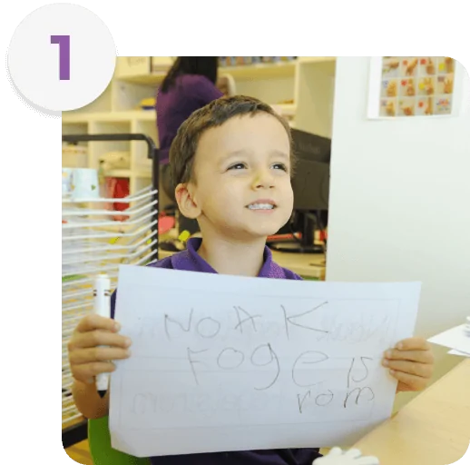 How EYFS Encourages Curiosity Through Structured Play